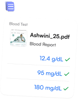 Health Report